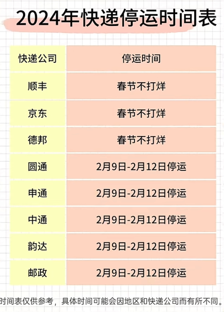 【快递什么时候开始停运2021，2026快递什么时候停运和恢复】