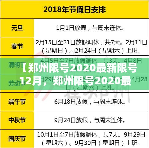 【郑州限号2020最新限号12月，郑州限号2020最新限号12月周六周日】