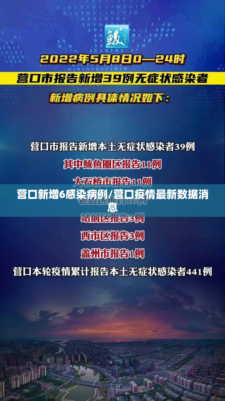 营口新增6感染病例/营口疫情最新数据消息
