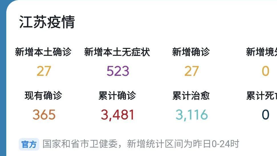 江苏又一地出现疫情/江苏疫情最新2020今天