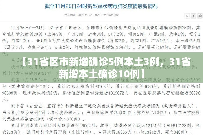 【31省区市新增确诊5例本土3例，31省新增本土确诊10例】