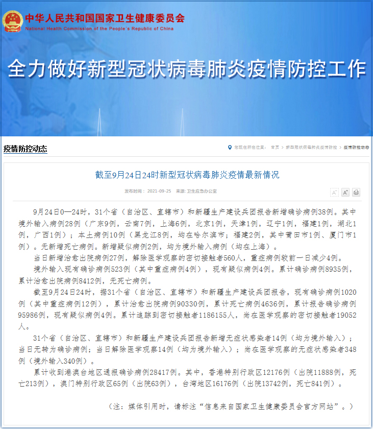 31省增29例本土确诊(31省新增本土确诊10例)