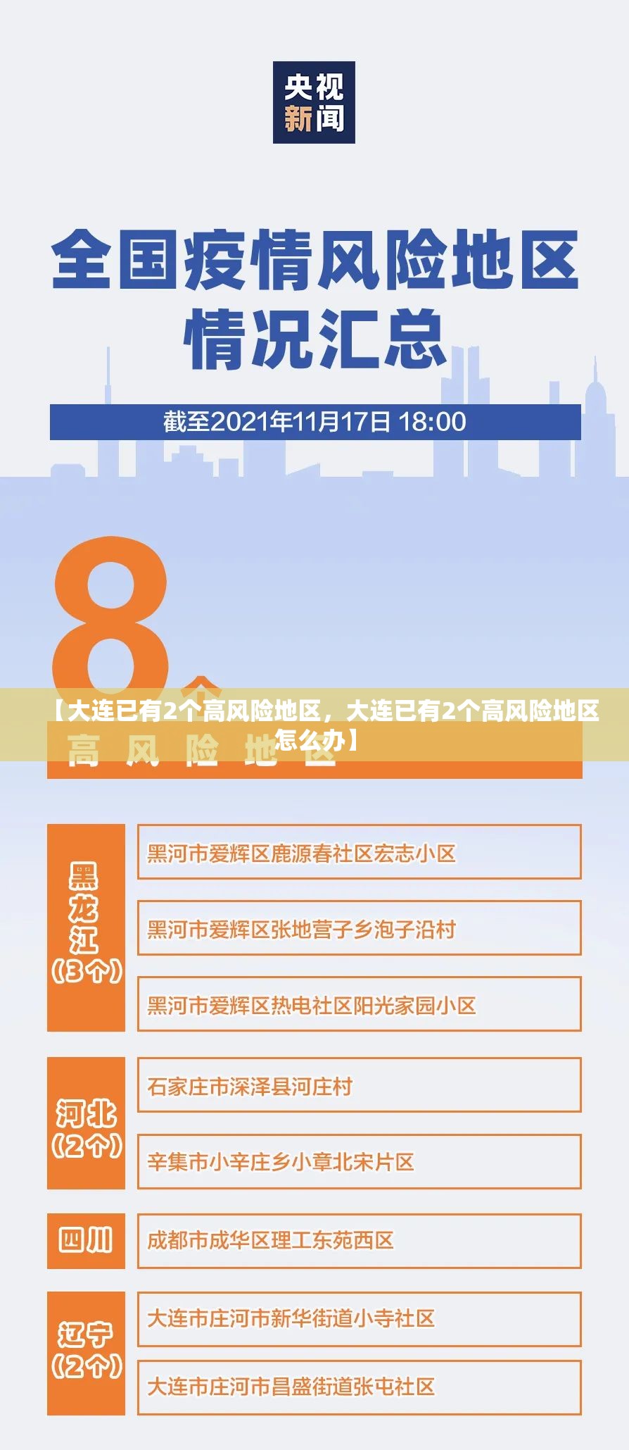 【大连已有2个高风险地区，大连已有2个高风险地区怎么办】