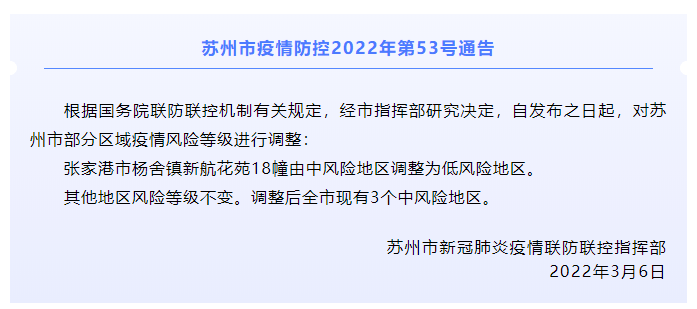 【苏州市全域调整为低风险地区，苏州市全域调整为低风险地区名单】