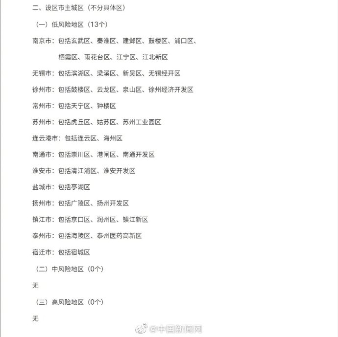 【苏州市全域调整为低风险地区，苏州市全域调整为低风险地区名单】