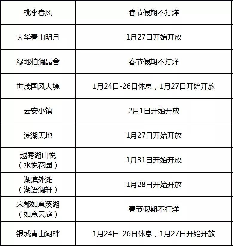 【武汉新增5例确诊，武汉疫情最新情况今天新增】