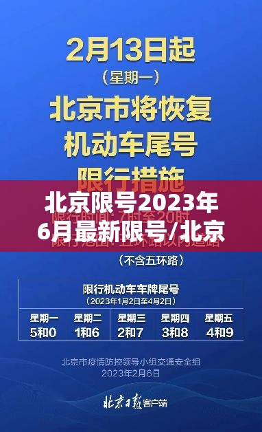 北京限号2023年6月最新限号/北京限号新规定2023最新消息