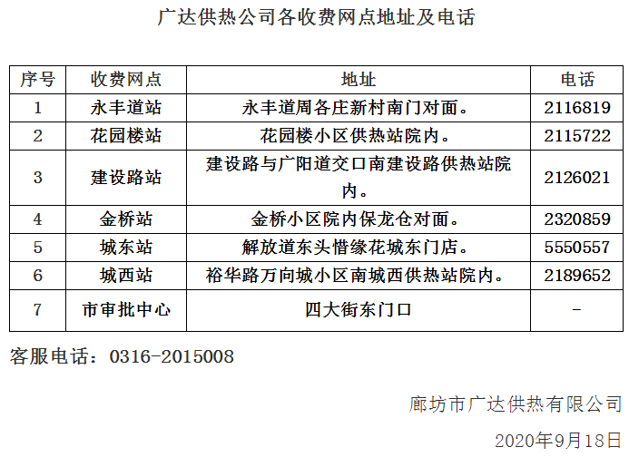 郑州限号2021最新通知10月份/郑州市10月份限号规定