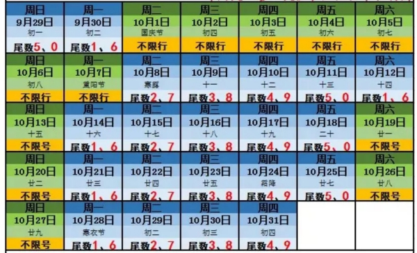 郑州限号2021最新通知10月份/郑州市10月份限号规定