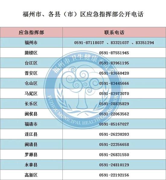 【北京1例甘肃来京人员核酸检测阳性，2026北京新冠核酸检测点】