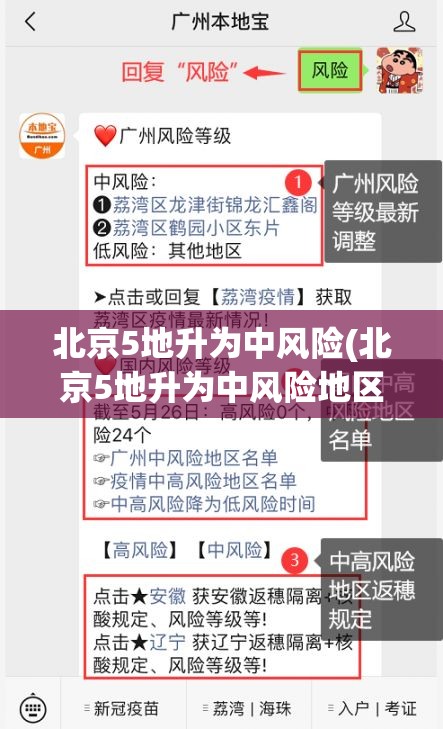 北京5地升为中风险(北京5地升为中风险地区)