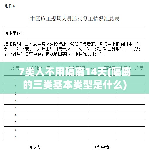 7类人不用隔离14天(隔离的三类基本类型是什么)