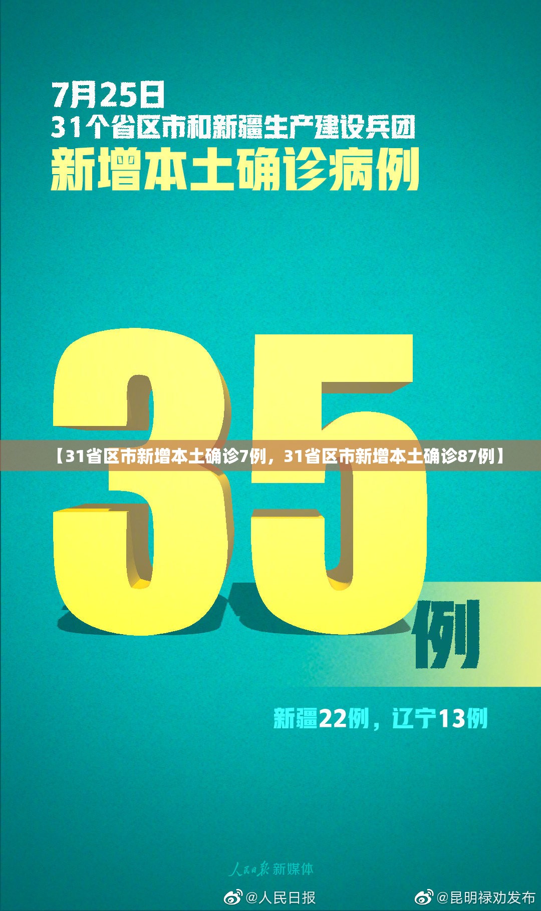【31省区市新增本土确诊7例，31省区市新增本土确诊87例】