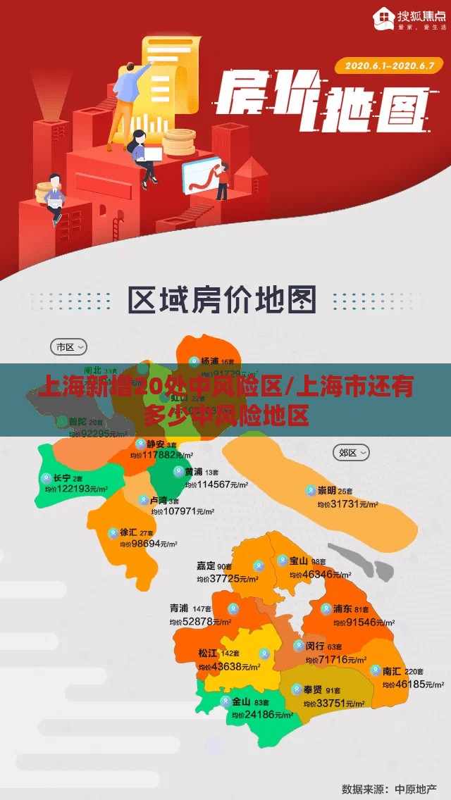 上海新增20处中风险区/上海市还有多少中风险地区