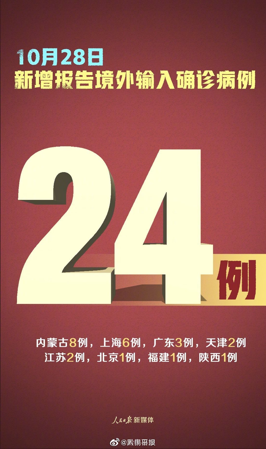 【10月27日31省区市新增确诊42例，31省区市新增62例本土确诊】