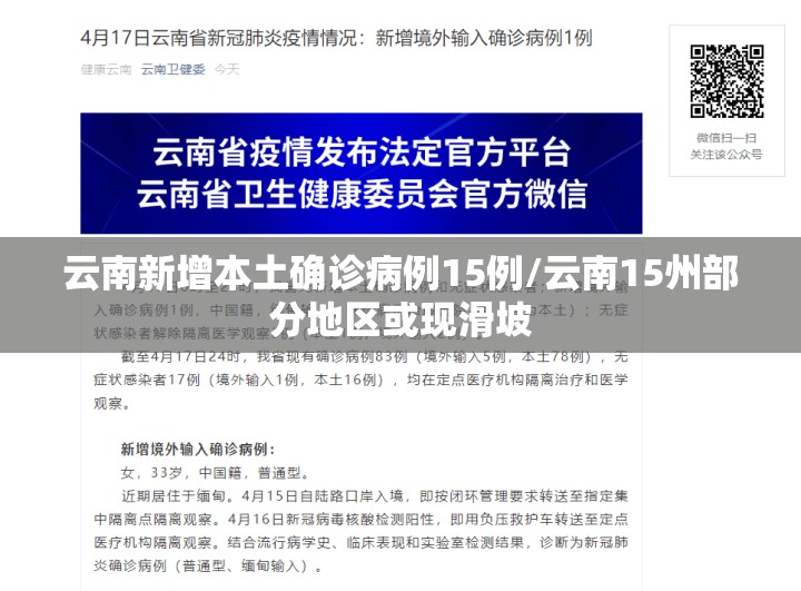 云南新增本土确诊病例15例/云南15州部分地区或现滑坡
