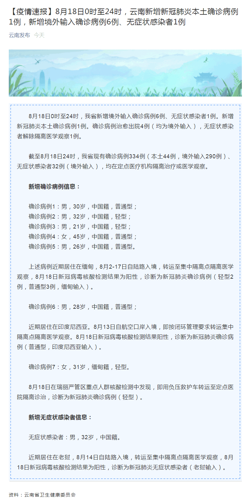 云南新增本土确诊病例15例/云南15州部分地区或现滑坡
