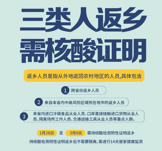 【返乡须持核酸证明，返乡须持核酸证明吗】