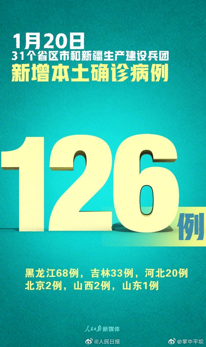 【31省份新增本土确诊40例涉2省份，31省区市新增24例本土确诊】