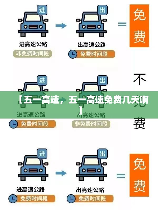 【五一高速，五一高速免费几天啊】