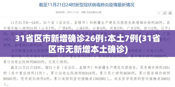 31省区市新增确诊26例:本土7例(31省区市无新增本土确诊)