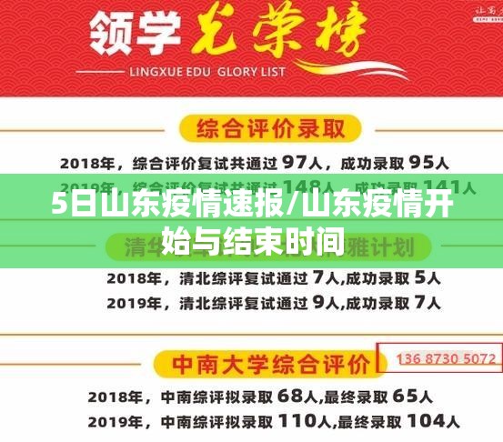 5日山东疫情速报/山东疫情开始与结束时间