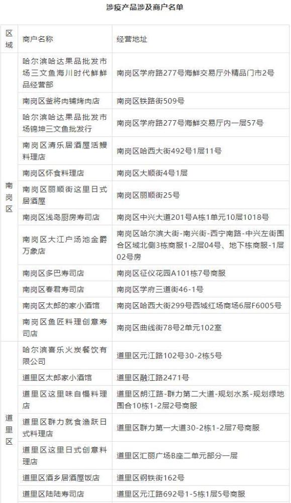 浙江昨日新增本土确诊74例/浙江疫情最新消息今天新增