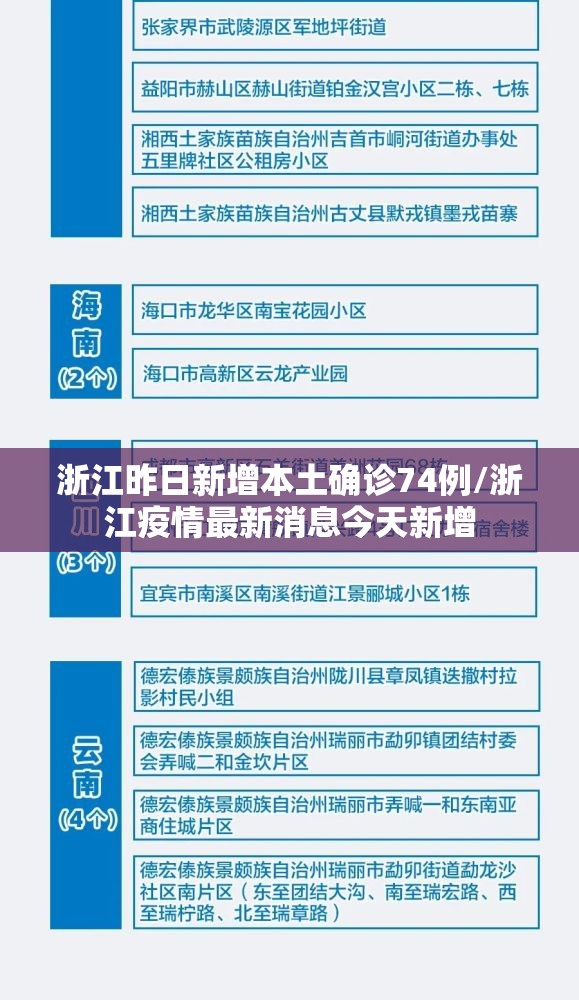 浙江昨日新增本土确诊74例/浙江疫情最新消息今天新增