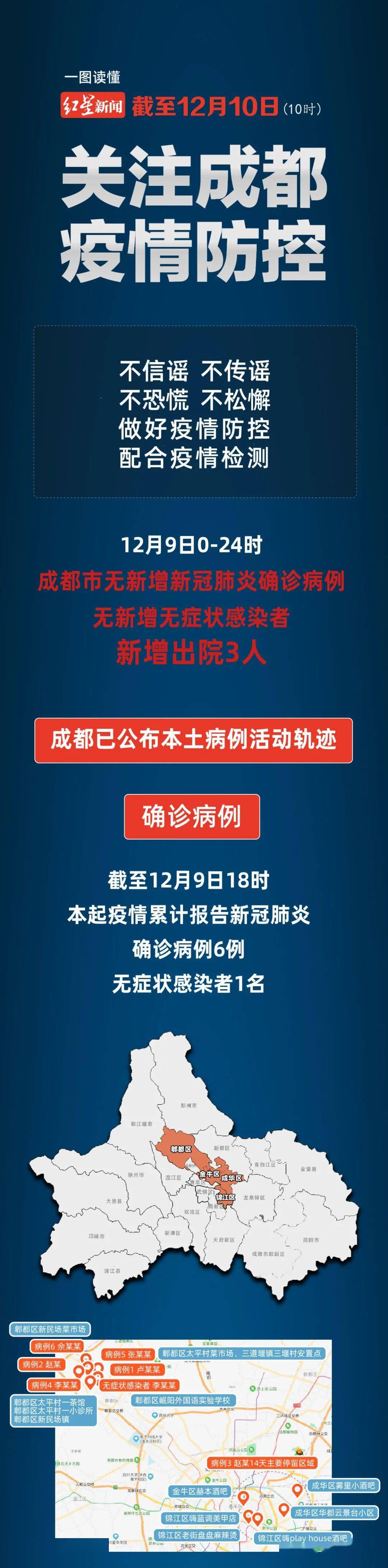 成都疫情的最新情况/成都疫情的最新情况