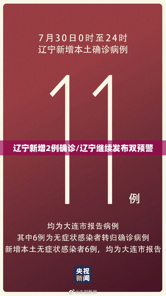辽宁新增2例确诊/辽宁继续发布双预警