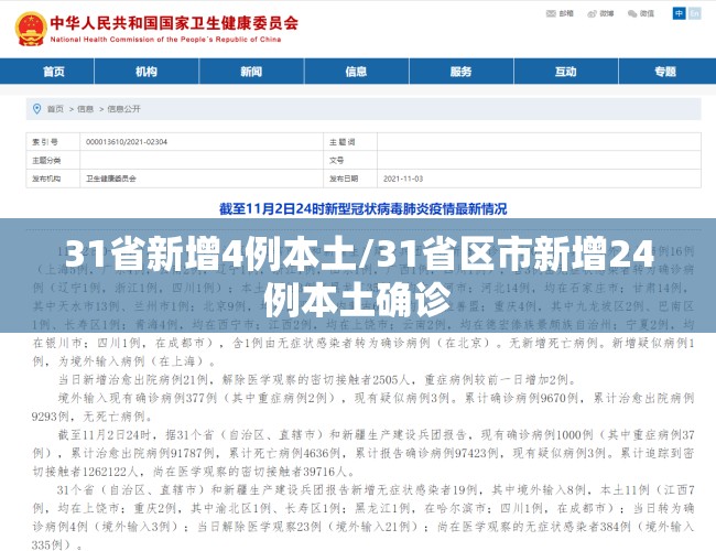 31省新增4例本土/31省区市新增24例本土确诊