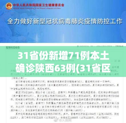 31省份新增71例本土确诊陕西63例(31省区市新增81例本土确诊)