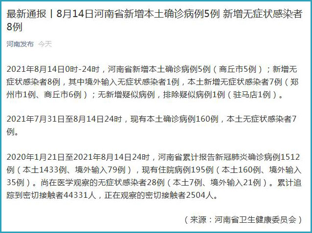 河南新增本土感染者1047例/河南今天新增病例数