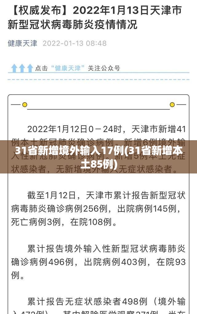 31省新增境外输入17例(31省新增本土85例)