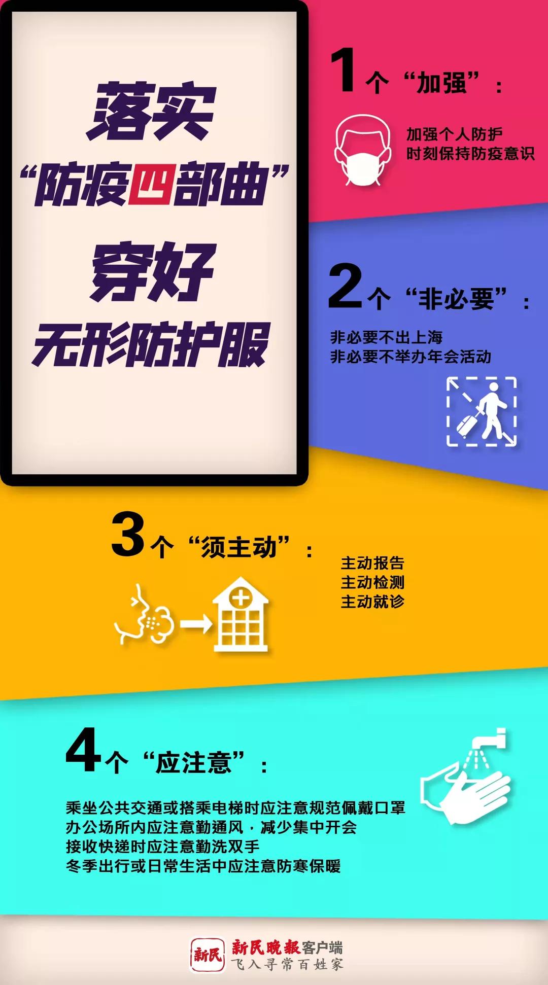 31省新增境外输入17例(31省新增本土85例)