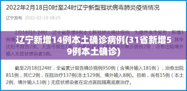 辽宁新增14例本土确诊病例(31省新增59例本土确诊)