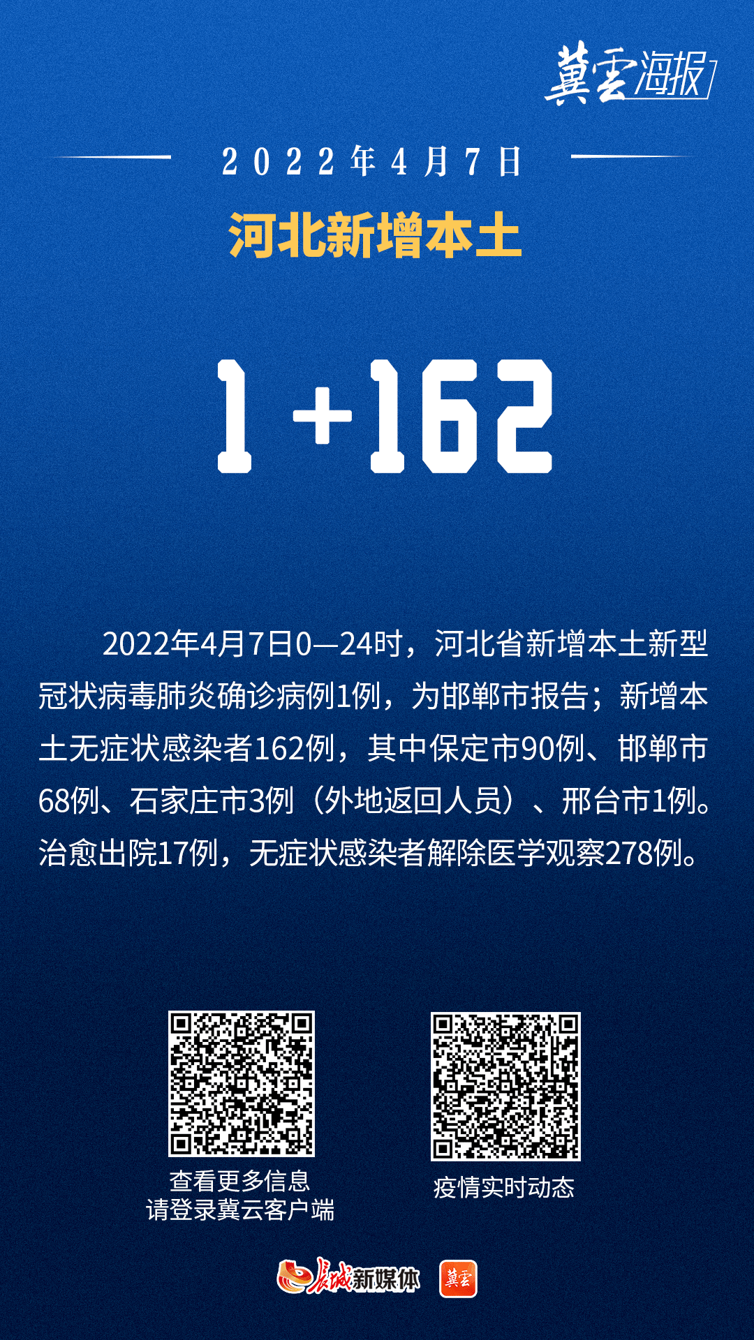 【保定新增本土无症状90例，保定卫健委回应最新消息】