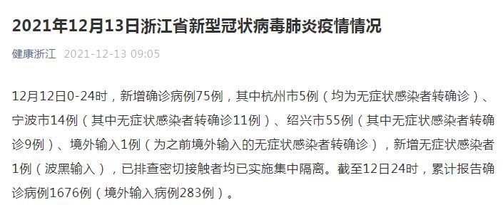 【浙江新增本土确诊74例:绍兴55例，浙江绍兴首例抗风等级处罚案例】