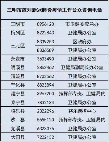 广东疫情中高风险地区最新名单(2026广东疫情最新情况)