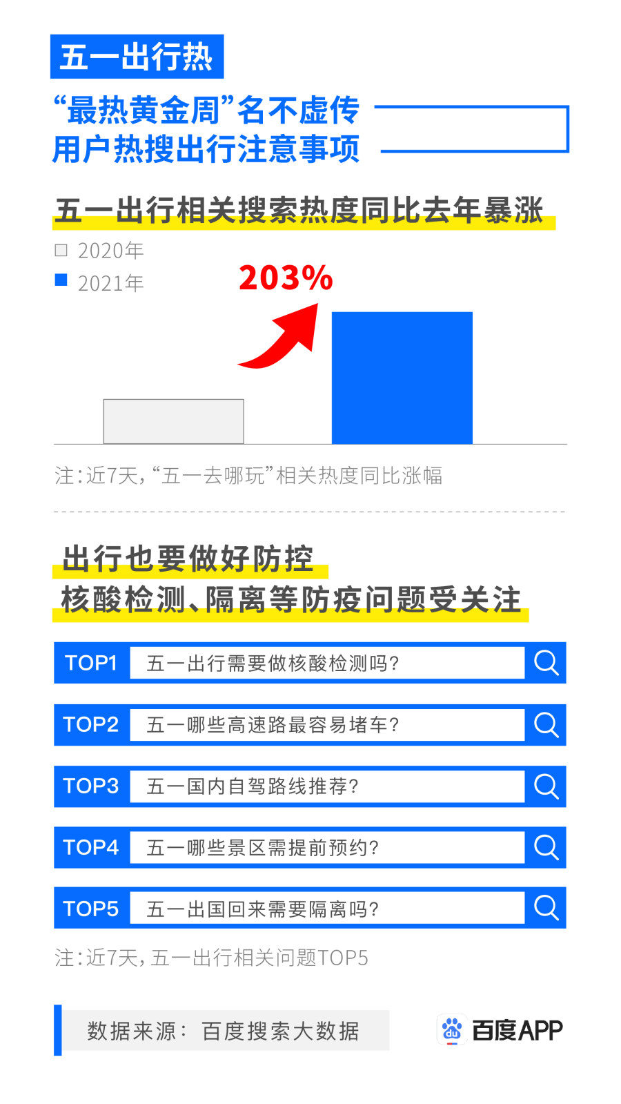 呼和浩特市疫情最新数据消息(呼和浩特疫情防控最新政策)