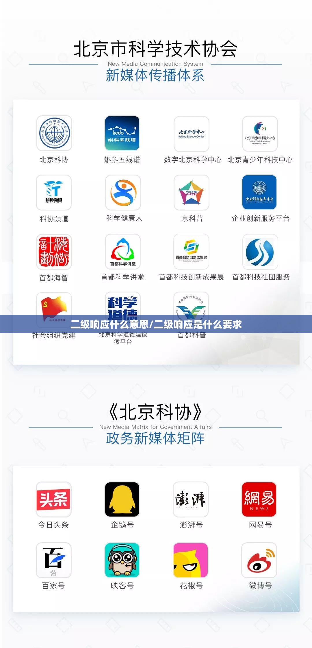 二级响应什么意思/二级响应是什么要求