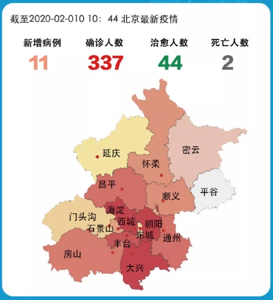 北京增66例感染者涉3起聚集性疫情/北京疫情两例肺炎