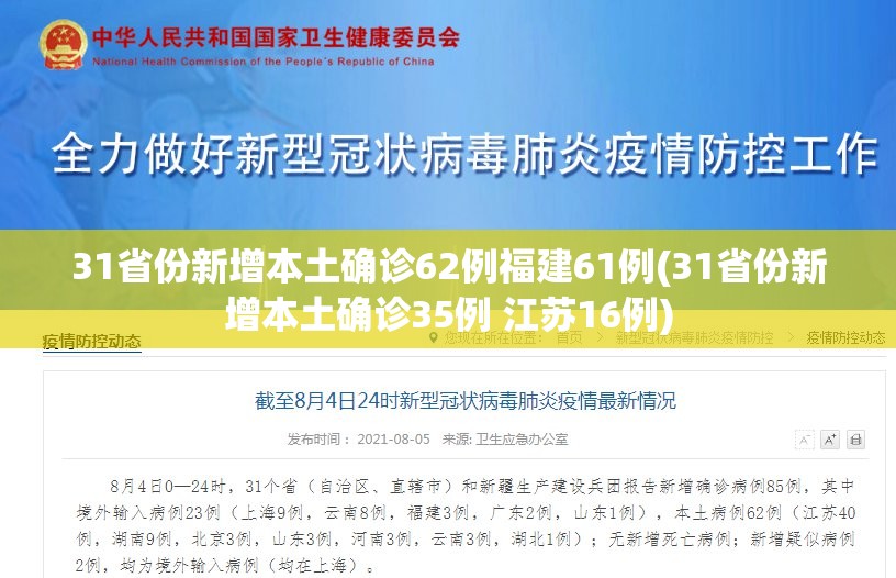 31省份新增本土确诊62例福建61例(31省份新增本土确诊35例 江苏16例)