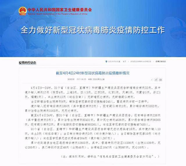 31省份昨日新增本土确诊60例/31省区市新增44例本土确诊