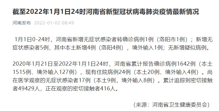 河南昨日增13例本土/河南两地发布紧急预警
