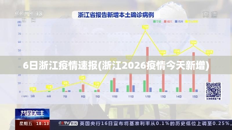 6日浙江疫情速报(浙江2026疫情今天新增)