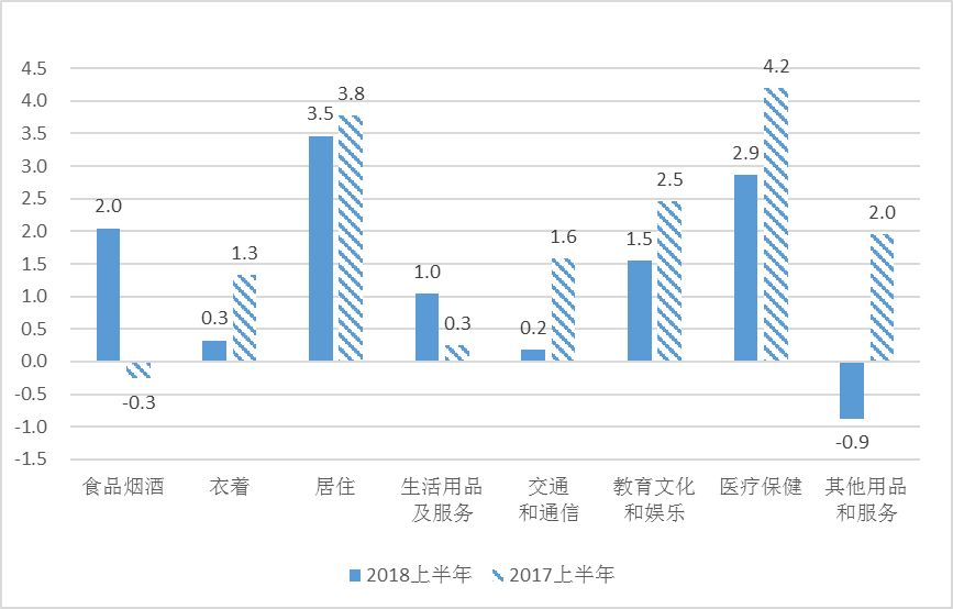 【疫情最新统计数据，2026疫情最新症状】