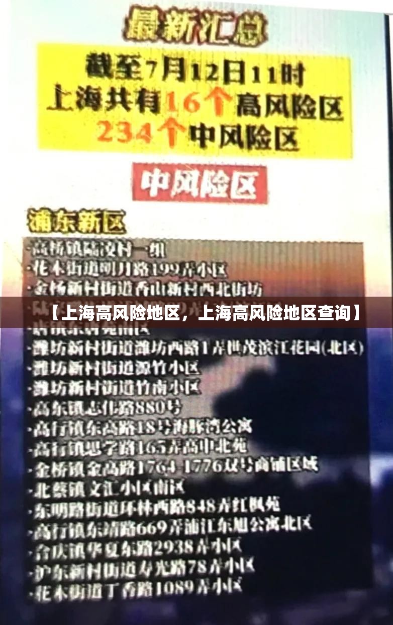 【上海高风险地区,上海高风险地区查询】 【上海高风险地区,上海高风险地区查询】