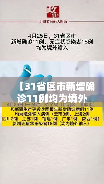 【31省区市新增确诊11例均为境外输入，31省区市新增本土确诊87例】
