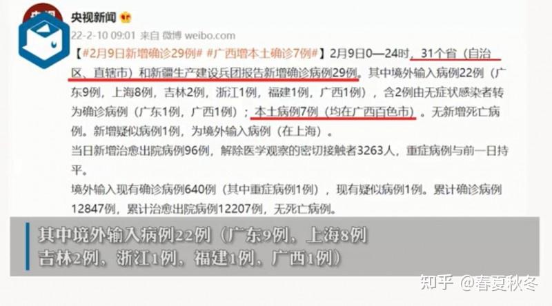 31省份新增本土确诊56例广西33例(31省区市无新增本土确诊)